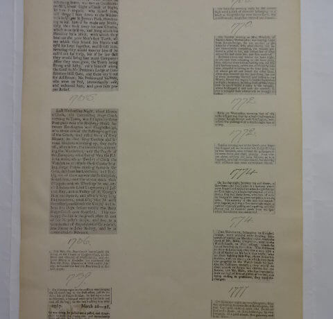 Curious Extracts relating to The Old Court Suburb