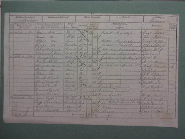 Census return