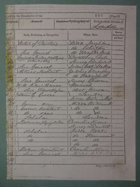 Census return