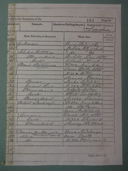 Census return