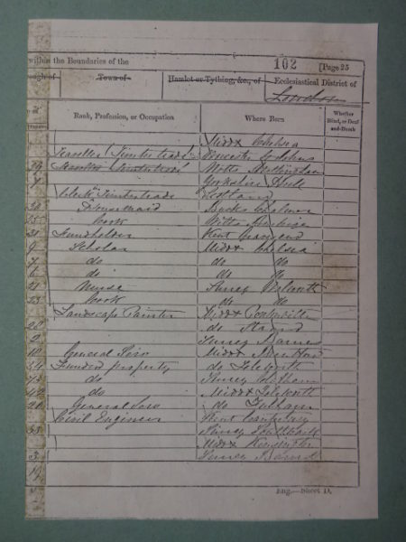 Census return