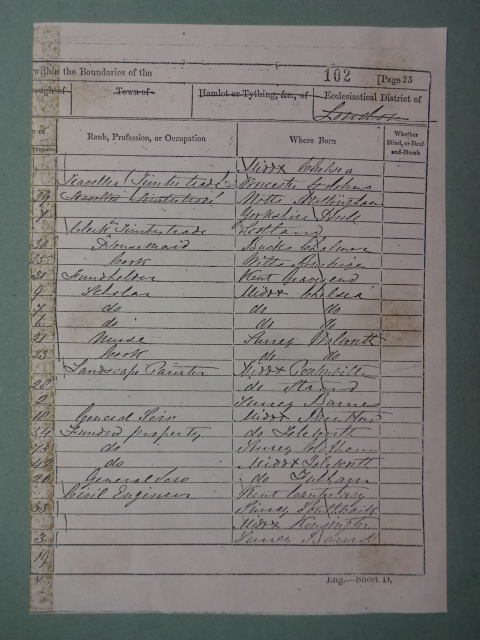 Census return
